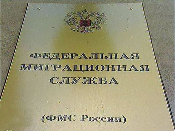 прописка в Меленках